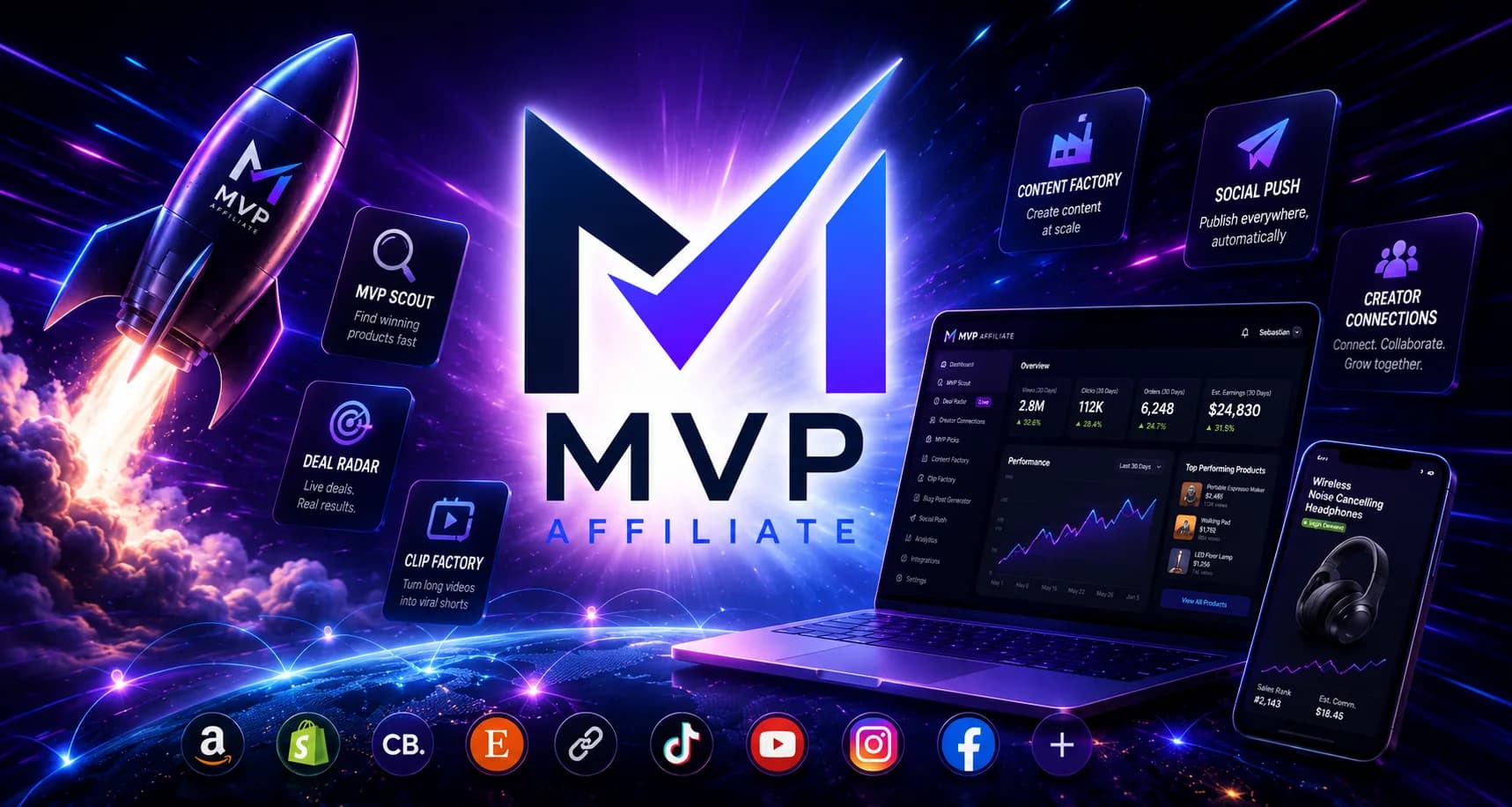 MVP Affiliate: find products, create content, and publish everywhere from one dashboard
