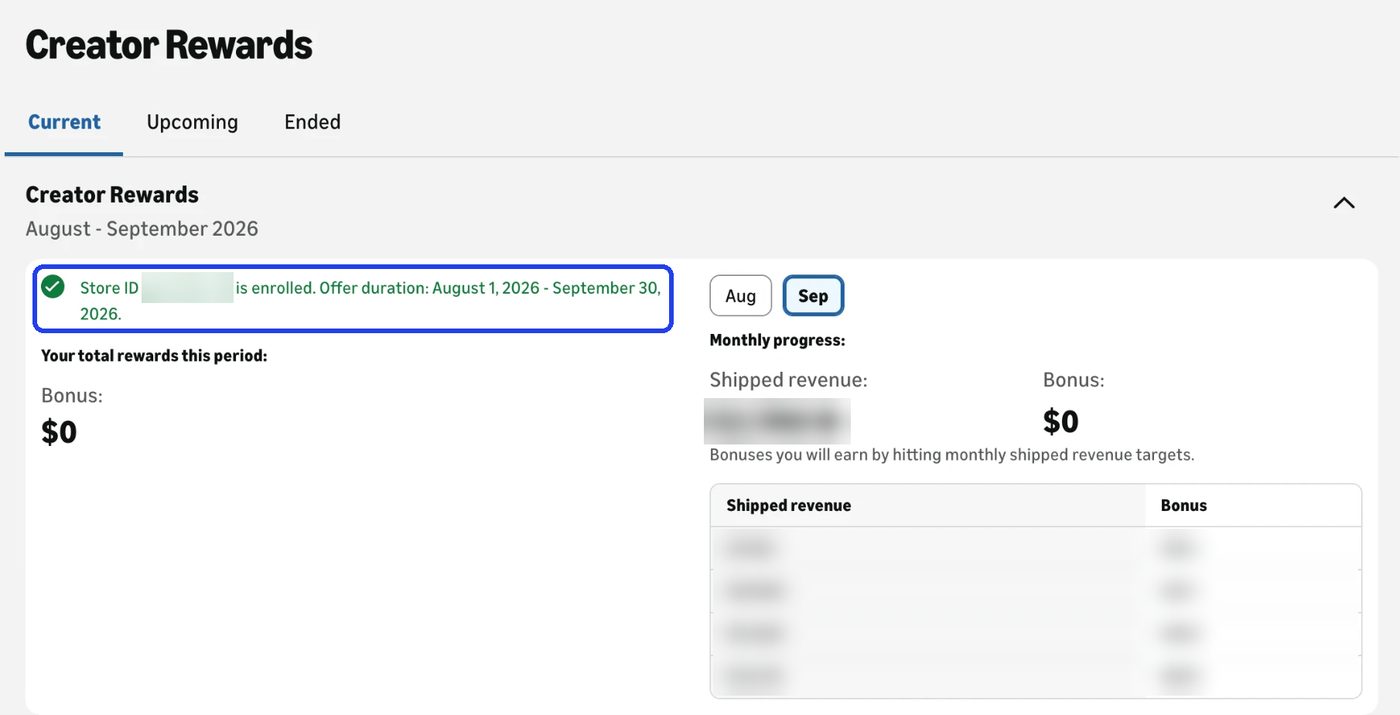 The Creator Rewards page with the green line saying the Store ID is enrolled highlighted, and a table of monthly shipped revenue targets and bonuses